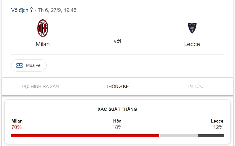 Nhận định, soi kèo AC Milan vs Lecce vào lúc 01:45 ngày 28/09/24 Serie A