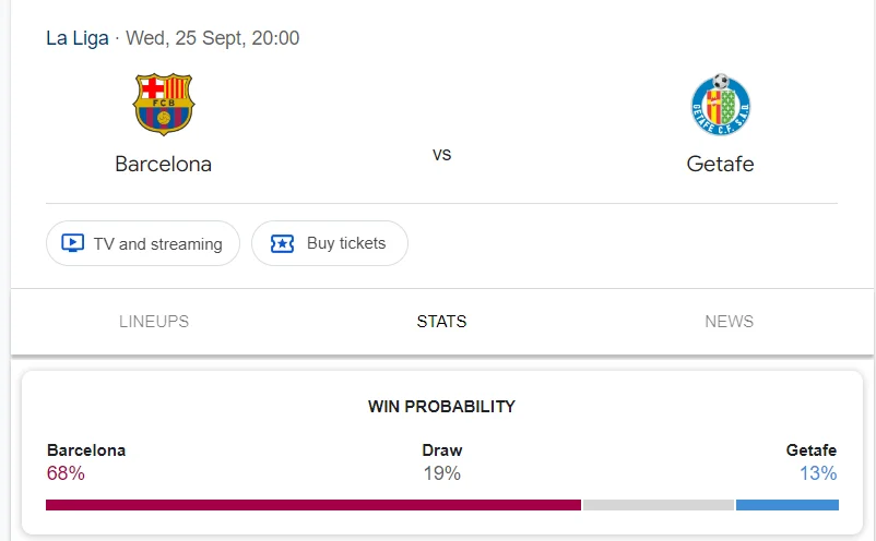 Nhận định, soi kèo Barcelona vs Getafe vào lúc 02:00 ngày 26/09/24 Laliga