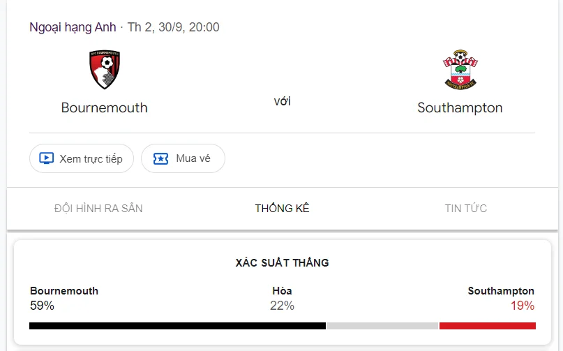 Nhận định, soi kèo Bournemouth vs Southampton vào lúc 02:00 ngày 01/10/24 Ngoại hạng Anh