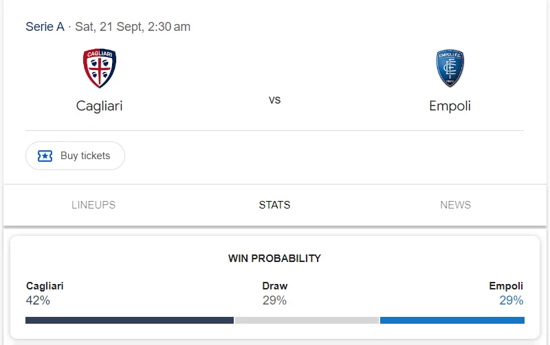 Nhận định, soi kèo Cagliari vs Empoli, 23:30 ngày 20/09/24 Serie A