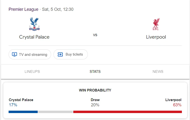 Nhận định, soi kèo Crystal Palace vs Liverpool vào lúc 18:30 ngày 05/10/24 Ngoại hạng Anh