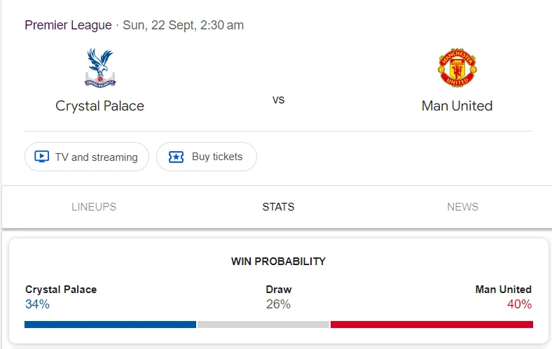 Nhận định, soi kèo Crystal Palace vs Man Utd vào lúc 23:30 ngày 21/09/24 Ngoại hạng Anh