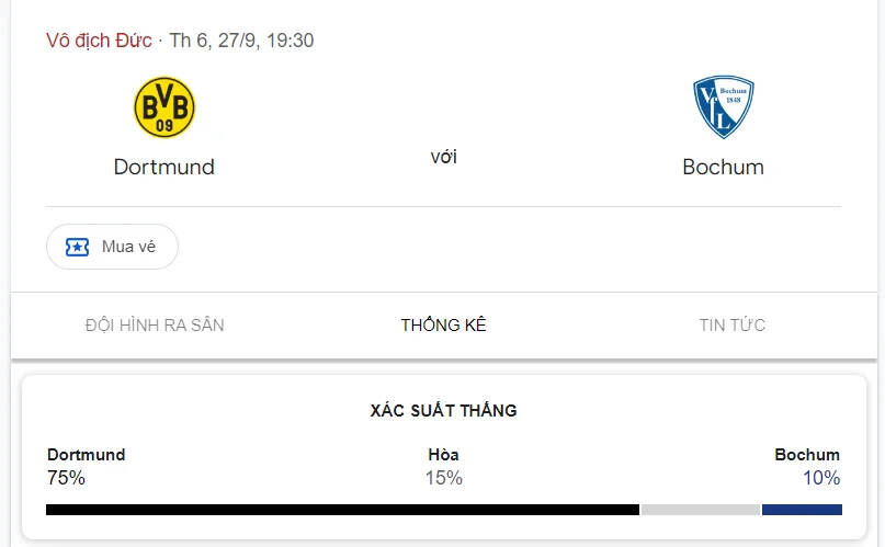 Nhận định, soi kèo Dortmund vs Bochum vào lúc 01:30 ngày 28/09/24 Bundesliga