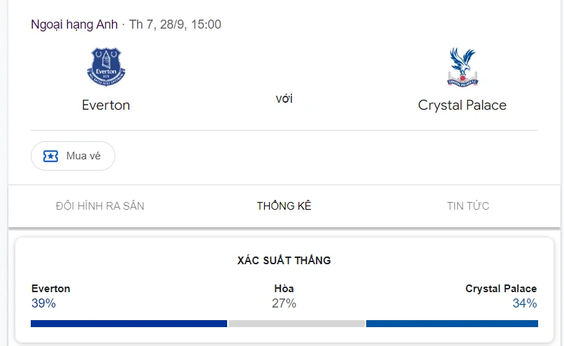 Nhận định, soi kèo Everton vs Crystal Palace vào lúc 21:00 ngày 28/09/24 Ngoại hạng Anh