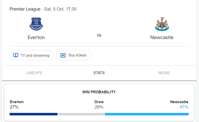 Nhận định, soi kèo Everton vs Newcastle United vào lúc 23:30 ngày 05/10/24 Ngoại hạng Anh