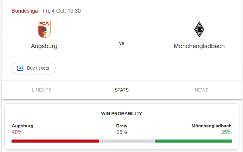 Nhận định, soi kèo FC Augsburg vs M'gladbach vào lúc 01:30 ngày 05/10/24 Bundesliga