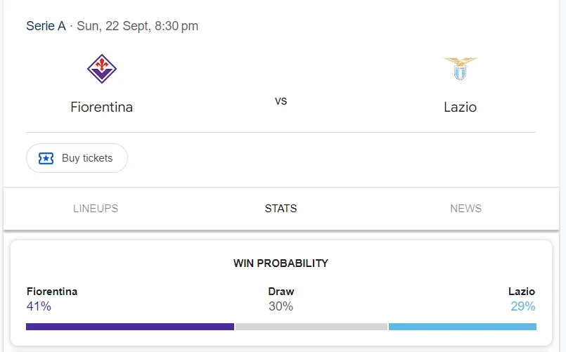 Nhận định, soi kèo Fiorentina vs Lazio vào lúc 17:30 ngày 22/09/24 Serie A
