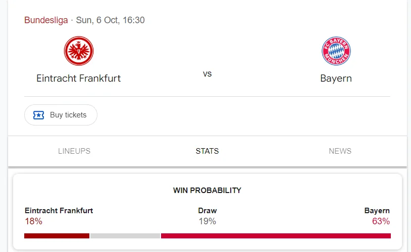 Nhận định, soi kèo Frankfurt vs Bayern Munich vào lúc 22:30 ngày 06/10/24 Bundesliga