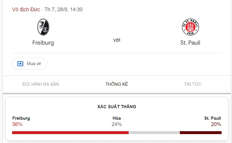 Nhận định, soi kèo Freiburg vs St. Pauli vào lúc 20:30 ngày 28/09/24 Bundesliga