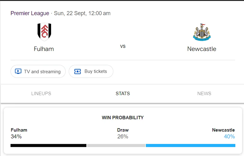 Nhận định, soi kèo Fulham vs Newcastle vào lúc 21:00 ngày 21/09/24 Ngoại hạng Anh