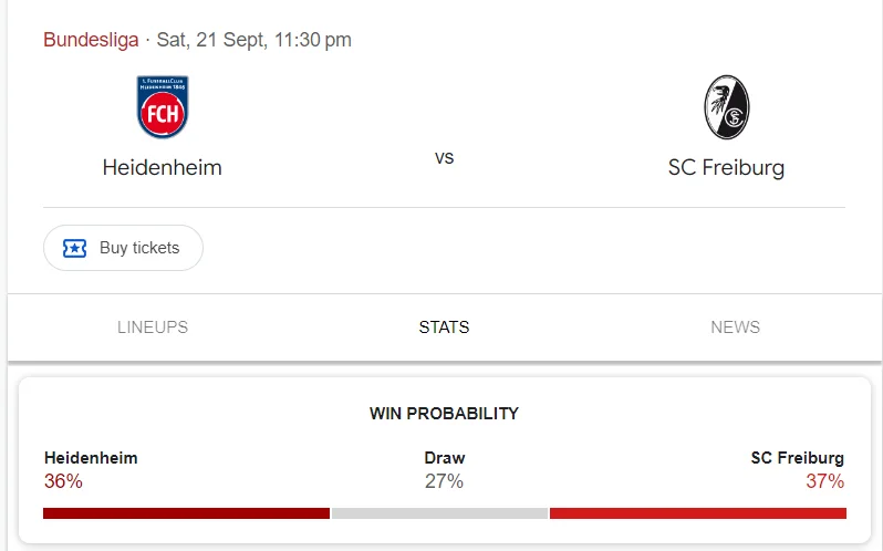 Nhận định, soi kèo Heidenheim vs Freiburg vào lúc 20:30 ngày 21/09/24