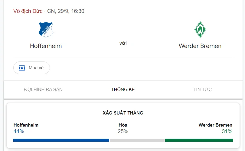 Nhận định, soi kèo Hoffenheim vs Bremen vào lúc 22:30 ngày 29/09/24 Bundesliga