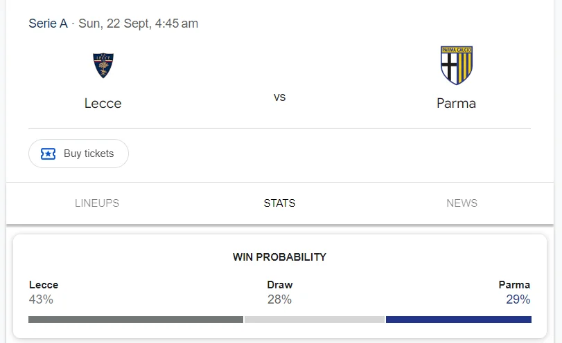 Nhận định, soi kèo Lecce vs Parma vào lúc 01:45 ngày 22/09/24 Serie A
