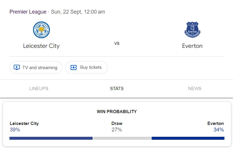 Nhận định, soi kèo Leicester City vs Everton vào lúc 21:00 ngày 21/09/24 Ngoại hạng Anh