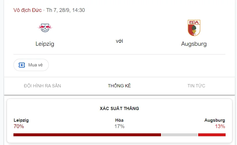 Nhận định, soi kèo Leipzig vs Augsburg vào lúc 20:30 ngày 28/09/24 Bundesliga