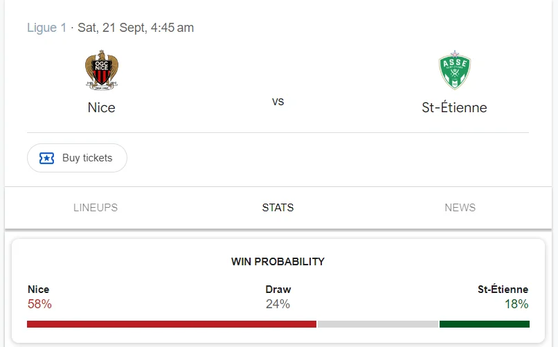 Nhận định, soi kèo Nice vs St.Etienne, 01:45 ngày 21/09/24 Ligue 1