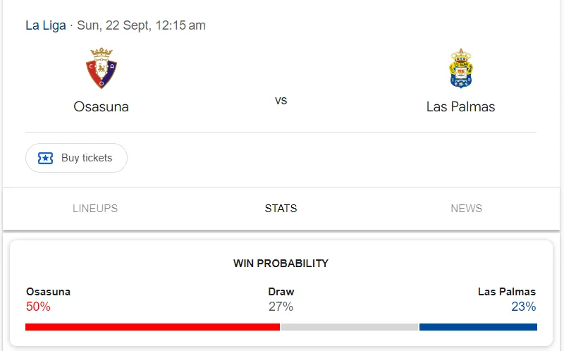 Nhận định, soi kèo Osasuna vs Las Palmas vào lúc 21:15 ngày 21/09/24 Laliga