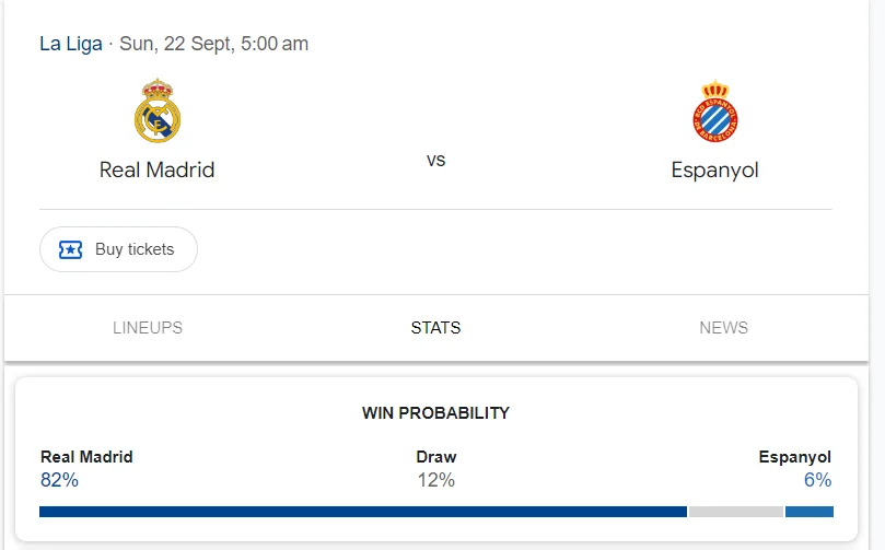 Nhận định, soi kèo Real Madrid vs Espanyol vào lúc 02:00 ngày 22/09/24 Laliga