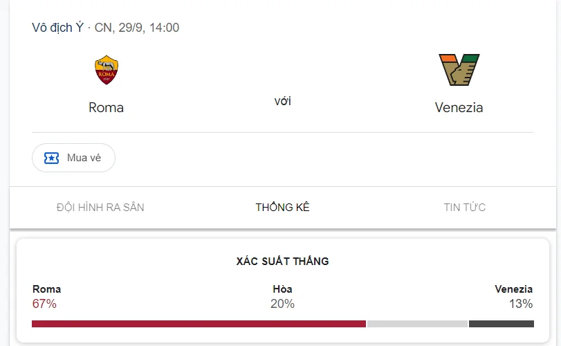 Nhận định, soi kèo Roma vs Venezia vào lúc 20:00 ngày 29/09/24 Serie A