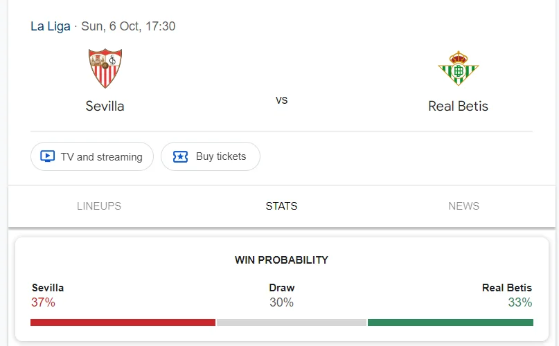 Nhận định, soi kèo Sevilla vs Real Betis vào lúc 23:30 ngày 06/10/24 Laliga