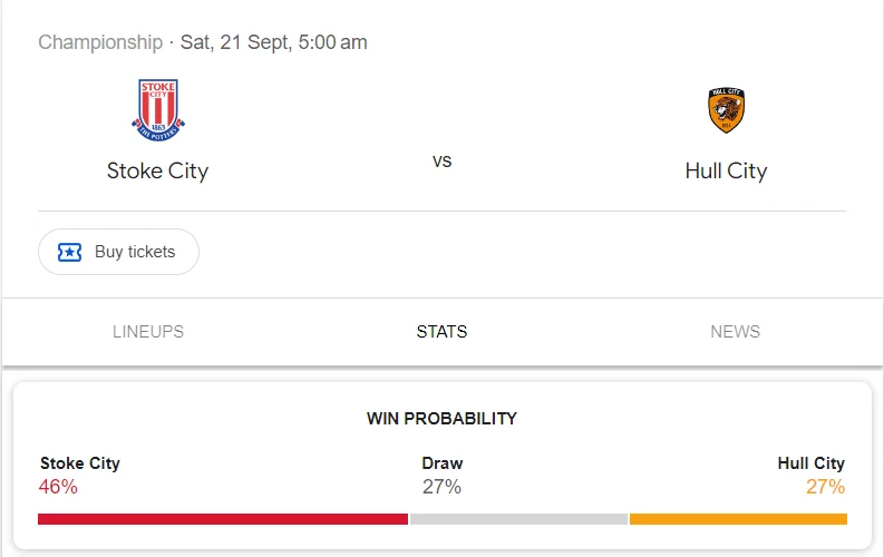 Nhận định, soi kèo Stoke City vs Hull, 02:00 ngày 21/09/24 League Championship