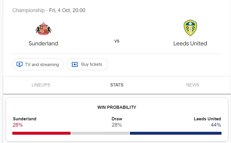 Nhận định, soi kèo Sunderland vs Leeds United vào lúc 02:00 ngày 05/10/24 League Championship