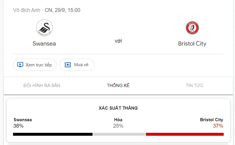 Nhận định, soi kèo Swansea vs Bristol City vào lúc 21:00 ngày 29/09/24 League Championship