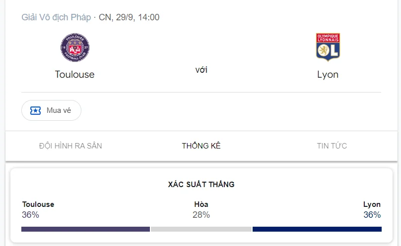 Nhận định, soi kèo Toulouse vs Lyon vào lúc 20:00 ngày 29/09/24 Ligue 1