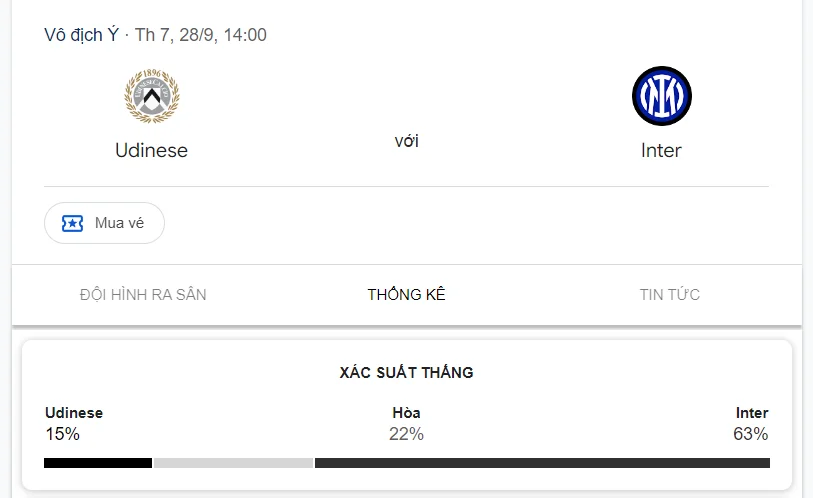 Nhận định, soi kèo Udinese vs Inter Milan vào lúc 20:00 ngày 28/09/24 Serie A