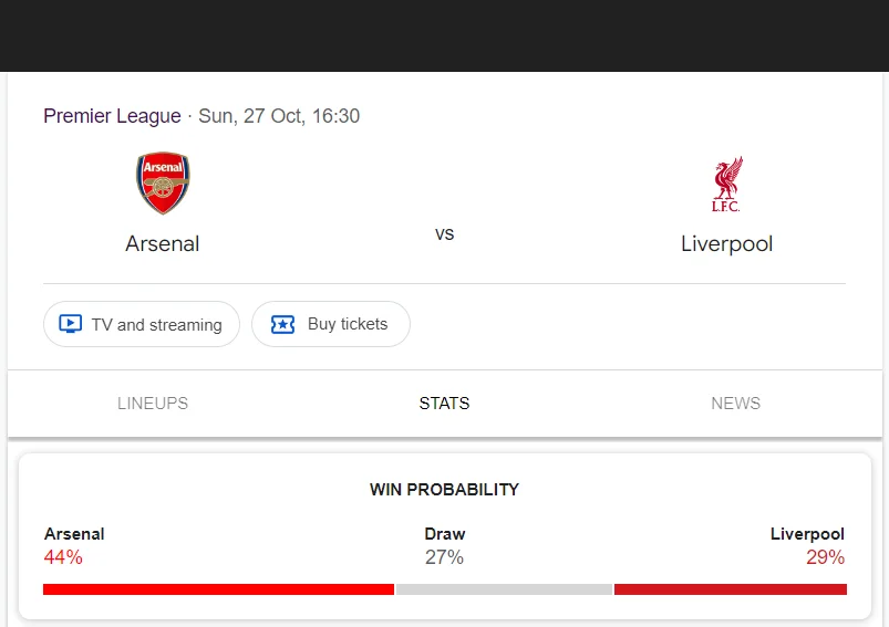 Soi kèo Arsenal vs Liverpool | 23:30 ngày 27/10/24 | Ngoại hạng Anh