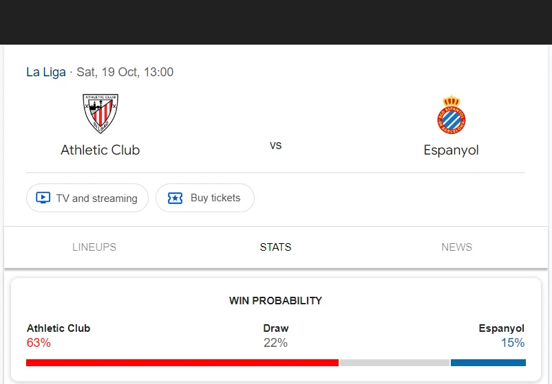 Nhận định, soi kèo Athletic Bilbao vs Espanyol vào lúc 19:00 ngày 19/10/24 Laliga