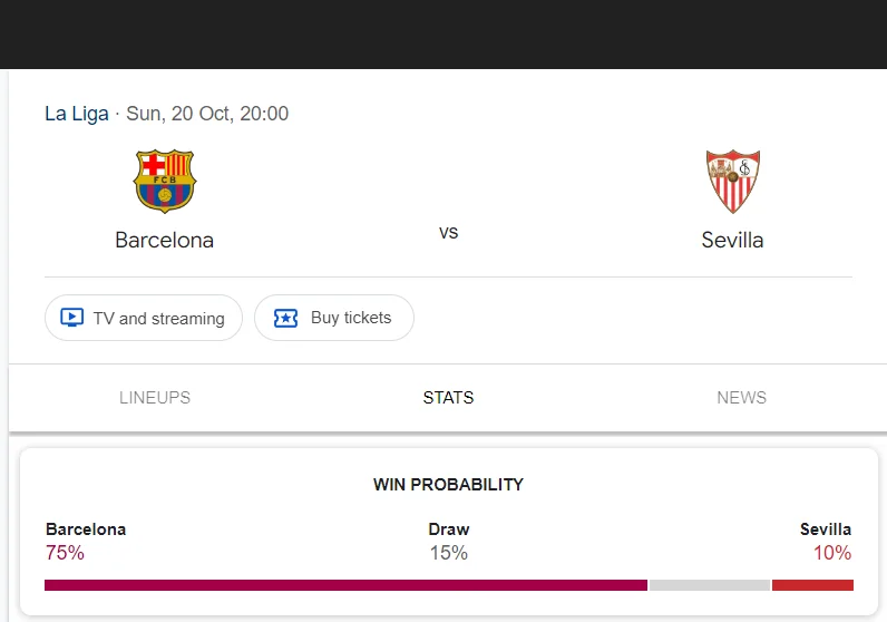 Nhận định, soi kèo Barcelona vs Sevilla vào lúc 02:00 ngày 21/10/24 Laliga