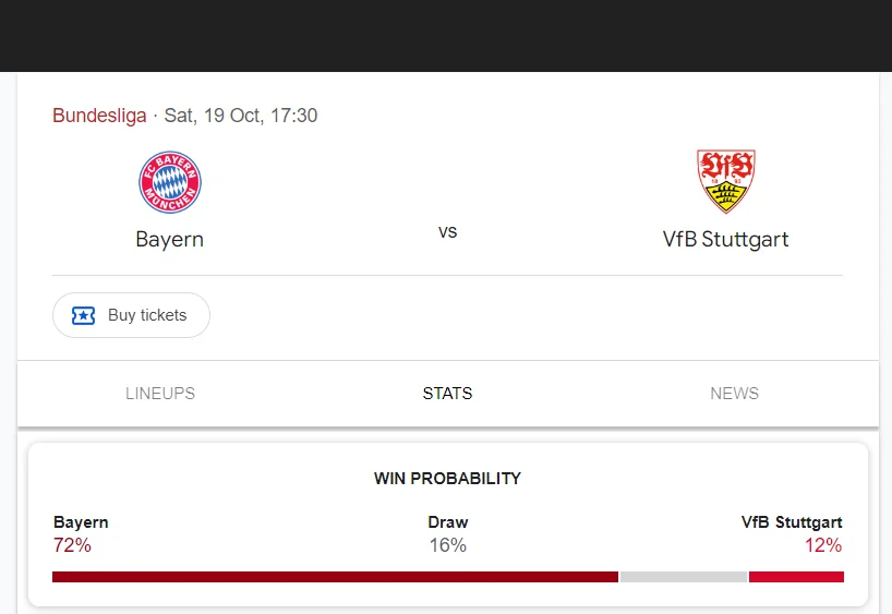 Soi kèo Bayern Munchen vs Stuttgart | 23:30 ngày 19/10/24 | Bundesliga