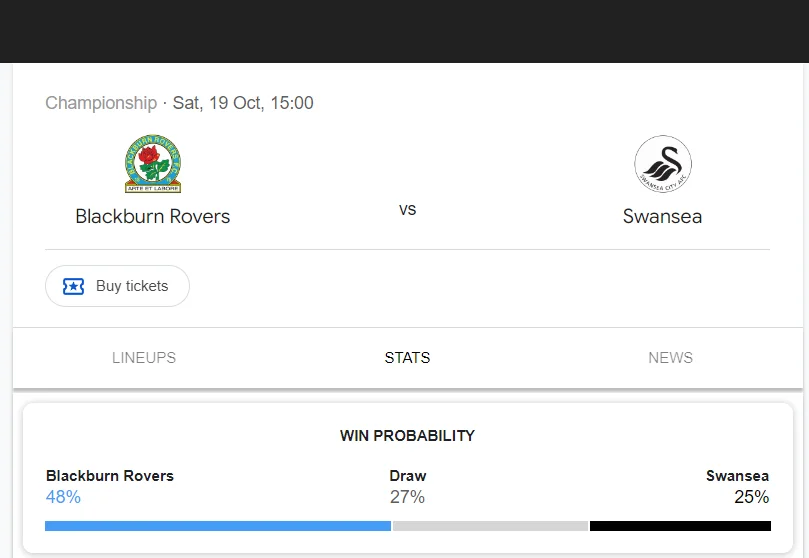 Soi kèo Blackburn vs Swansea | 21:00 ngày 19/10/24 | League Championship