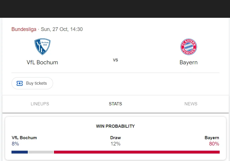 Soi kèo Bochum vs Bayern Munchen | 21:30 ngày 27/10/24 | Bundesliga