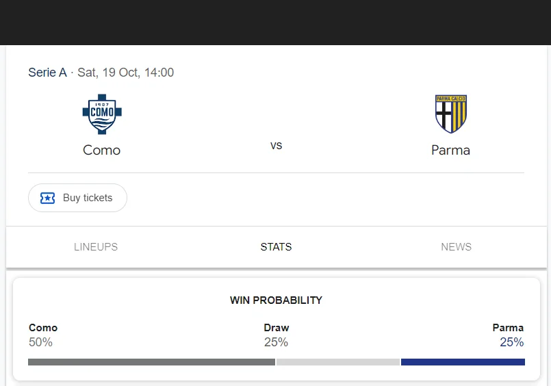 Soi kèo Como vs Parma | 20:00 ngày 19/10/24 | Serie A