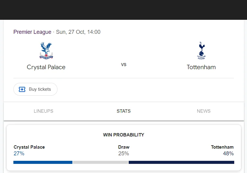 Soi kèo Crystal Palace vs Tottenham | 21:00 ngày 27/10/24 | Ngoại hạng Anh