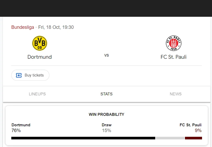 Soi kèo Dortmund vs St. Pauli | 01:30 ngày 19/10/24 | Bundesliga