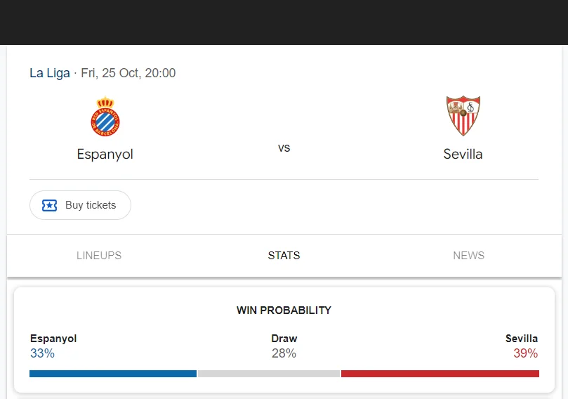 Soi kèo Espanyol vs Sevilla | 02:00 ngày 26/10/24 | Laliga