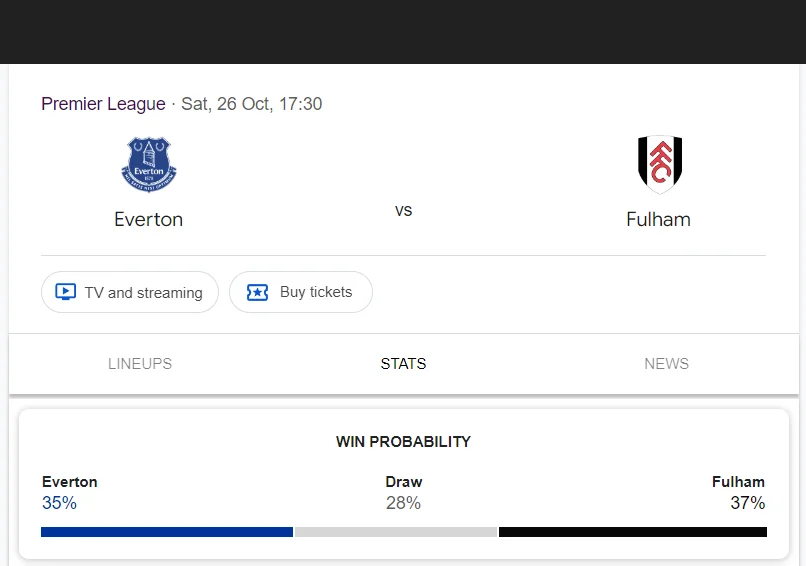 Soi kèo Everton vs Fulham | 23:30 ngày 26/10/24 | Ngoại hạng Anh