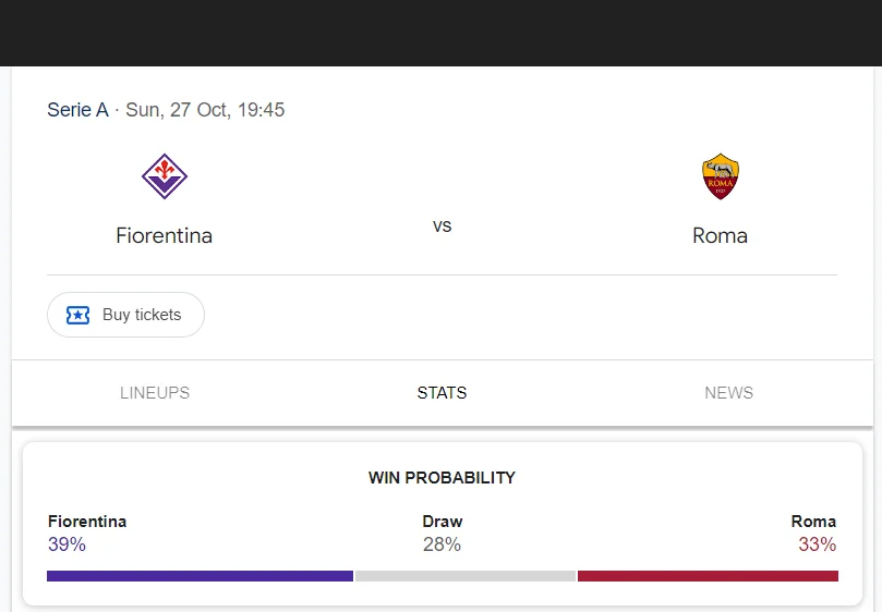 Soi kèo Fiorentina vs Roma | 02:45 ngày 28/10/24 | Serie A