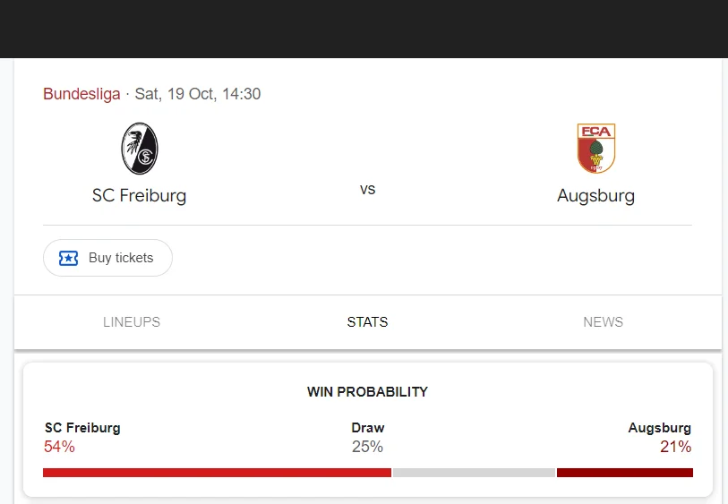 Soi kèo Freiburg vs Augsburg | 20:30 ngày 19/10/24 | Bundesliga