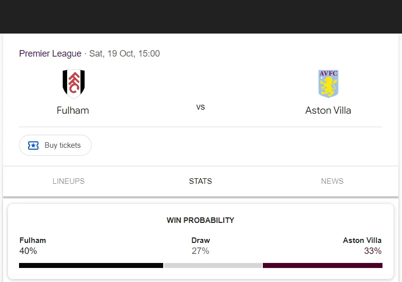 Soi kèo Fulham vs Aston Villa | 21:00 ngày 19/10/24 | Ngoại hạng Anh