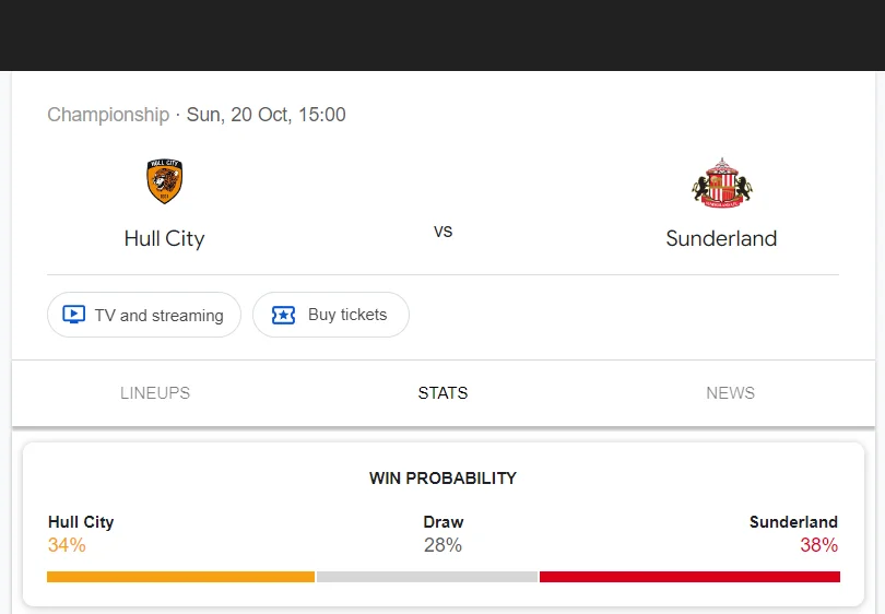 Soi kèo Hull vs Sunderland | 21:00 ngày 20/10/24 | League Championship