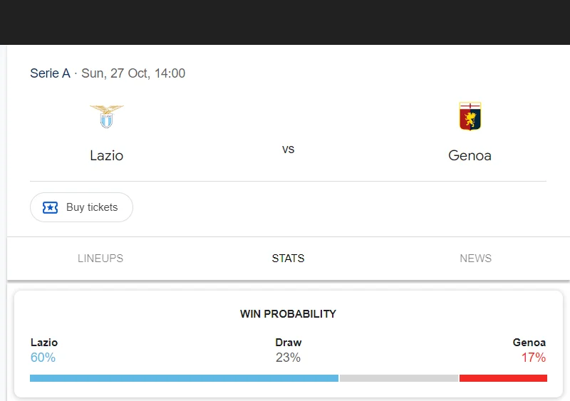 Soi kèo Lazio vs Genoa | 21:00 ngày 27/10/24 | Serie A