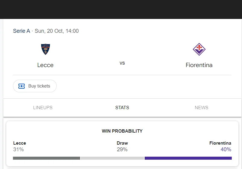 Soi kèo Lecce vs Fiorentina | 20:00 ngày 20/10/24 | Serie A