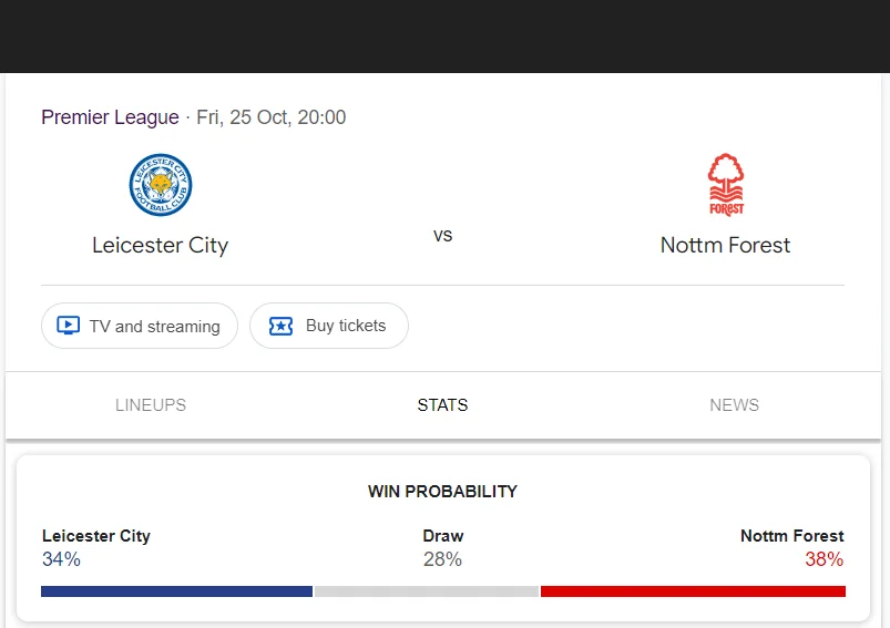 Soi kèo Leicester City vs Nottingham | 02:00 ngày 26/10/24 | Ngoại hạng Anh