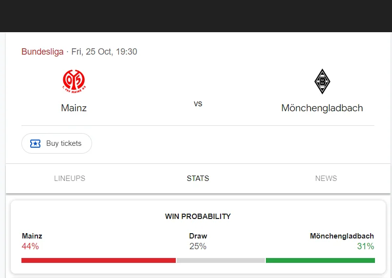 Soi kèo Mainz 05 vs Gladbach | 01:30 ngày 26/10/24 | Bundesliga