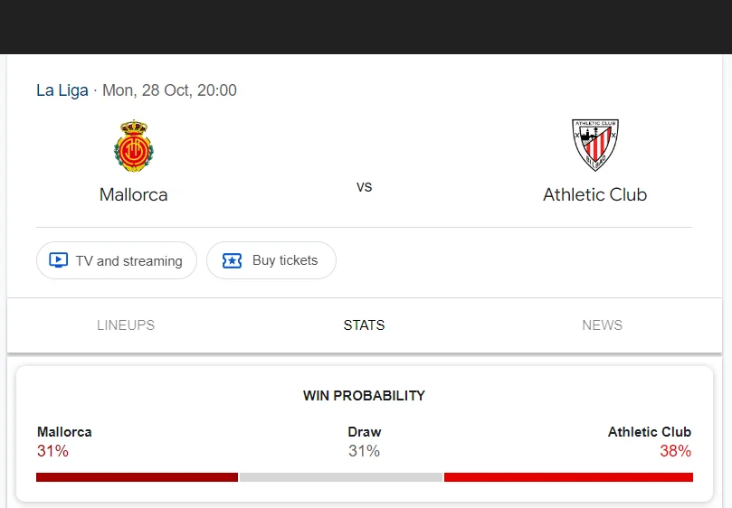 Soi kèo Mallorca vs Athletic Bilbao | 00:30 ngày 28/10/24 | Laliga