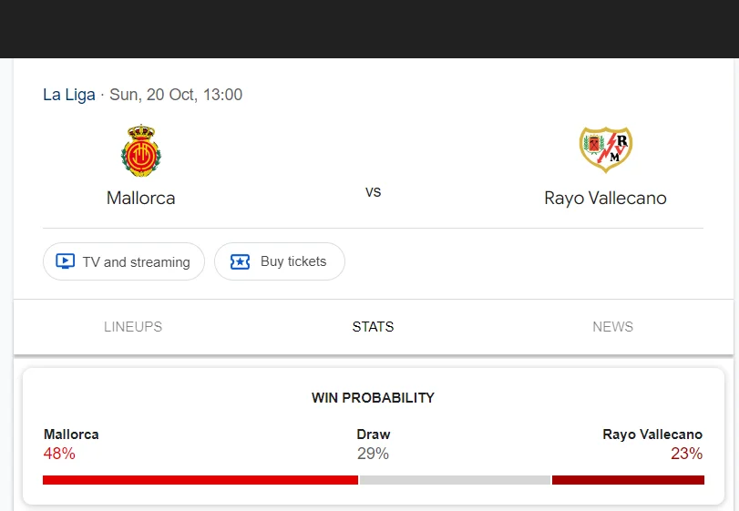 Nhận định, soi kèo Mallorca vs Rayo Vallecano vào lúc 19:00 ngày 20/10/24 Laliga